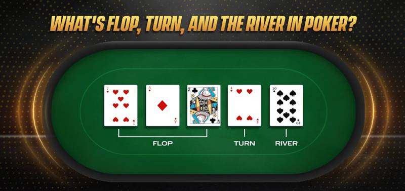 Các biến thể theo luật chơi Omaha Poker